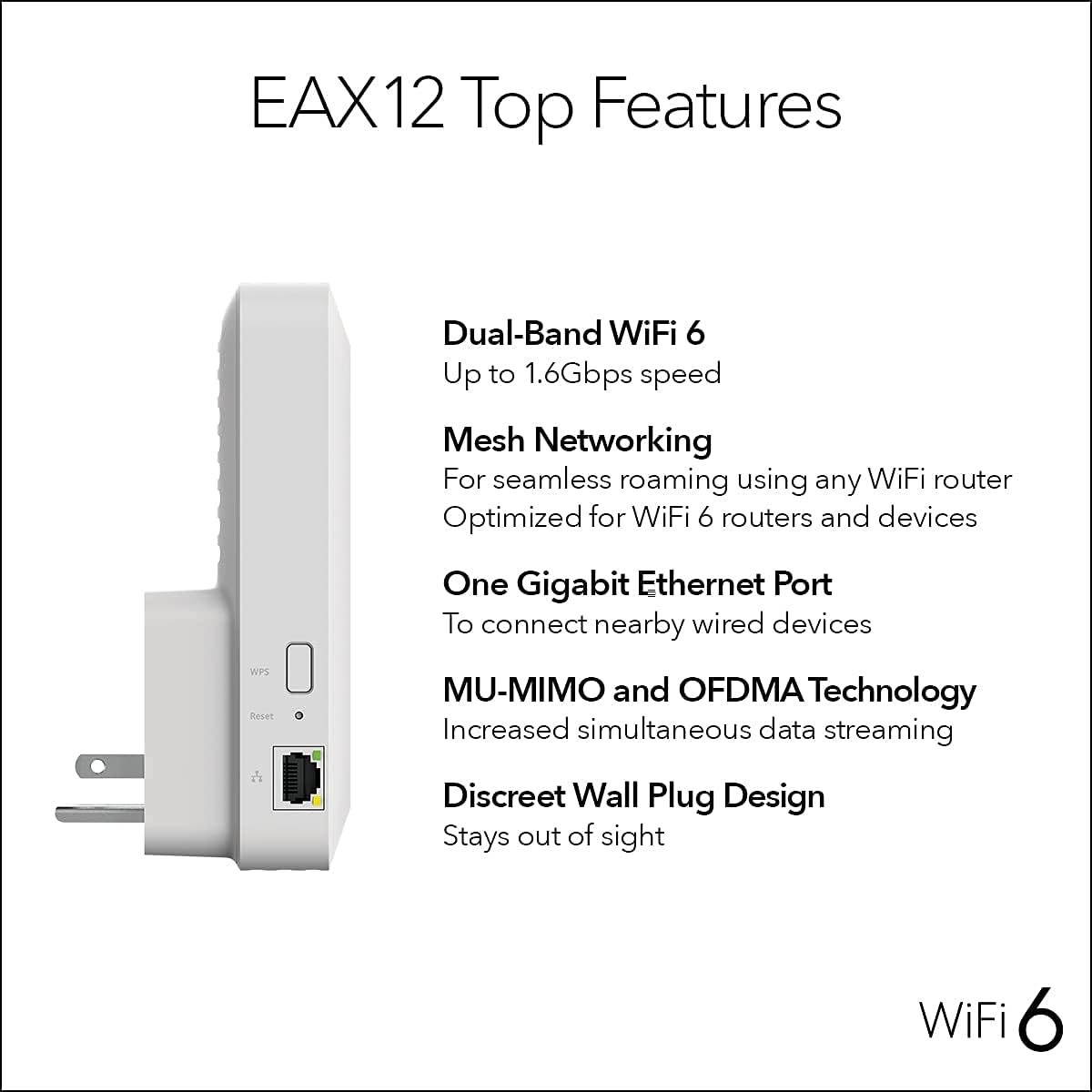 NETGEAR AX1600 4-Stream Mesh Wifi Range Extender - White - Open Box