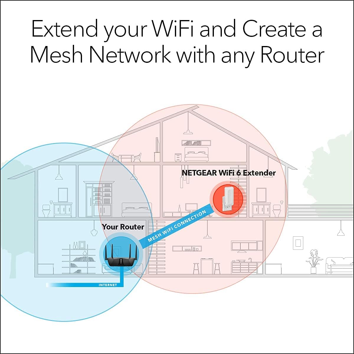 NETGEAR AX1600 4-Stream Mesh Wifi Range Extender - White - Open Box